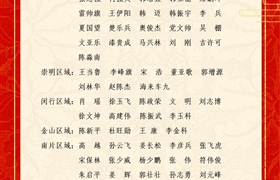 关于表彰奖励2025年12月份优秀员工的通报