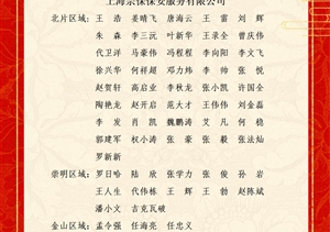 关于表彰奖励2022年7月份优秀员工的通报