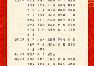 关于表彰奖励2022年8月份优秀员工的通报