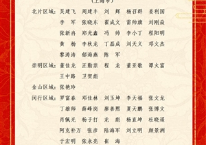 关于表彰奖励2023年2月份优秀员工的通报