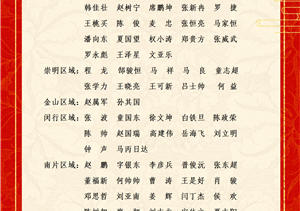 关于表彰奖励2026年3月份优秀员工的通报 宗保保安     2026年4月